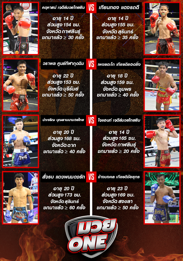 ศึกมวยมันส์สนั่นเมือง+ภ.หลักบุญ ประจำวันอังคารที่ 26 สิงหาคม 2568 ช่วง 1