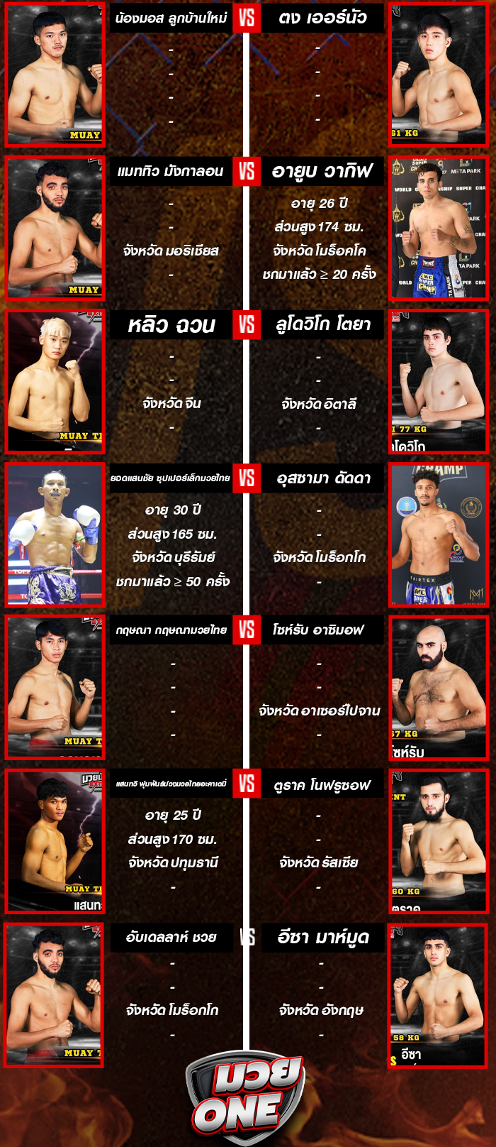 ศึกจ้าวมวยไทย ประจำวันเสาร์ที่ 30 สิงหาคม 2568