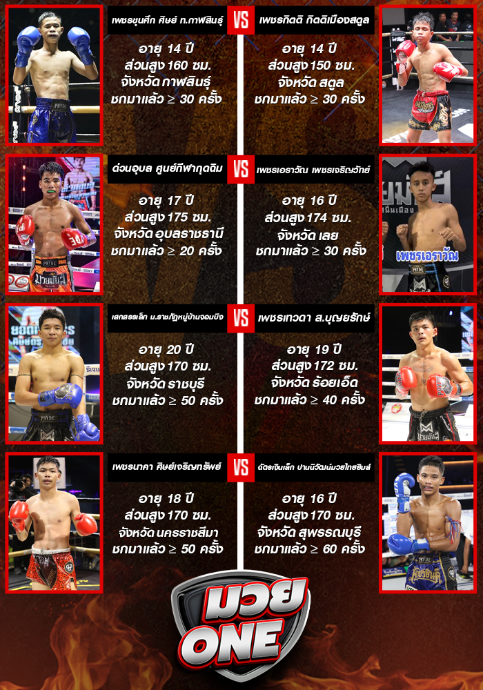 ศึกมวยมันส์สนั่นเมือง+ภ.หลักบุญ ประจำวันอังคารที่ 19 สิงหาคม 2568 ช่วง 1