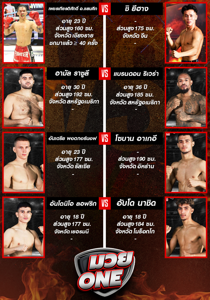 Fairtex Fight มวยมันพันธุ์ EXTREME ประจำวันเสาร์ที่ 23 สิงหาคม ช่วง 1