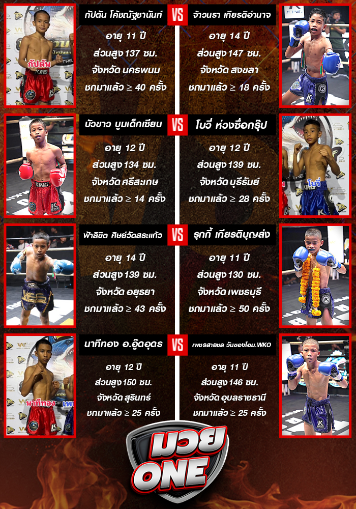 ศึกดาวรุ่ง น.สงวนพงศ์ ประจำวันศุกร์ที่ 5 กันยายน 2568 ช่วงที่ 1