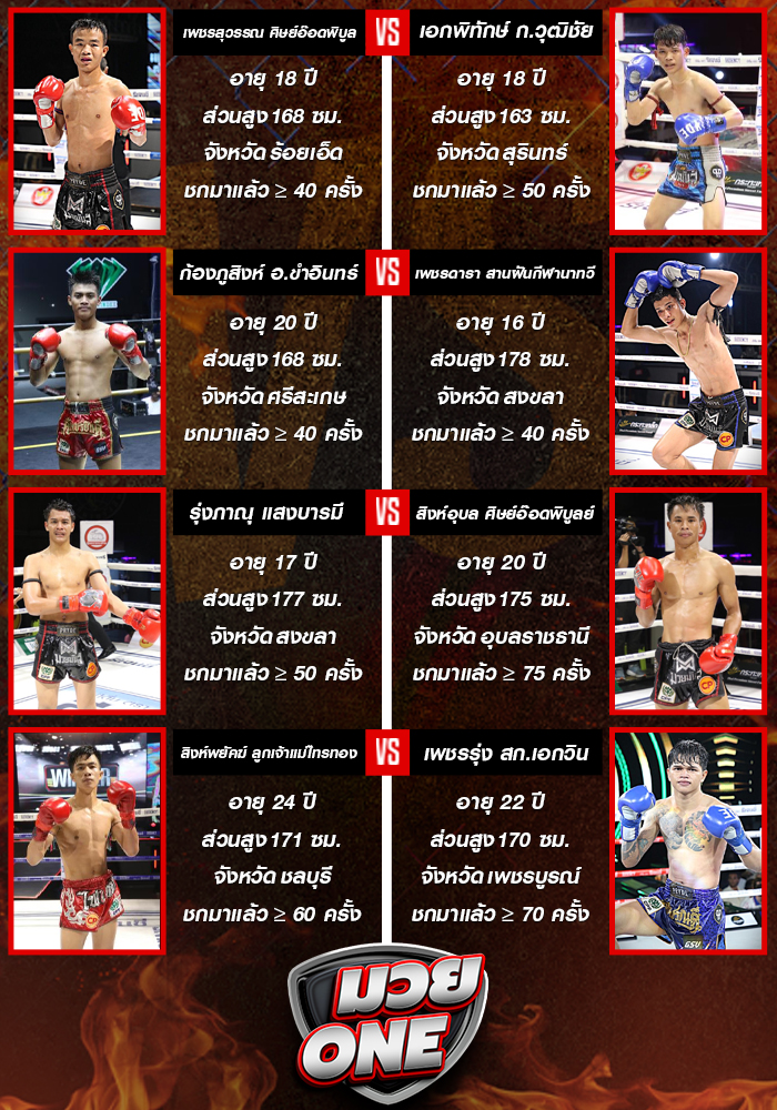 ศึกมวยมันส์สนั่นเมือง+ภ.หลักบุญ ประจำวันอังคารที่ 16 กันยายน 2568 ช่วงที่ 1