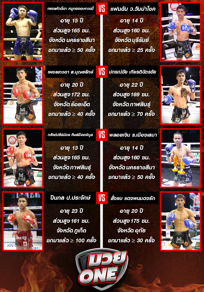 ศึกมวยมันส์สนั่นเมือง+ภ.หลักบุญ ประจำวันอังคารที่ 23 กันยายน ช่วงที่ 1