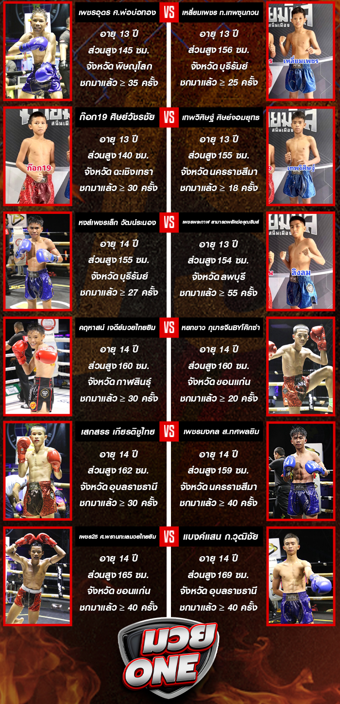 ศึกมวยมันส์สนั่นเมือง+ภ.หลักบุญ ประจำวันอังคารที่ 23 กันยายน ช่วงที่ 2