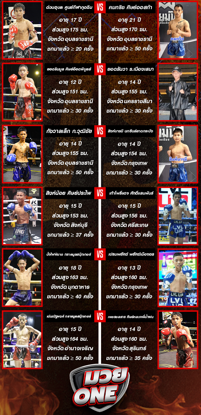 ศึกมวยมันส์สนั่นเมือง+ภ.หลักบุญ ประจำวันอังคารที่ 16 กันยายน 2568 ช่วงที่ 2