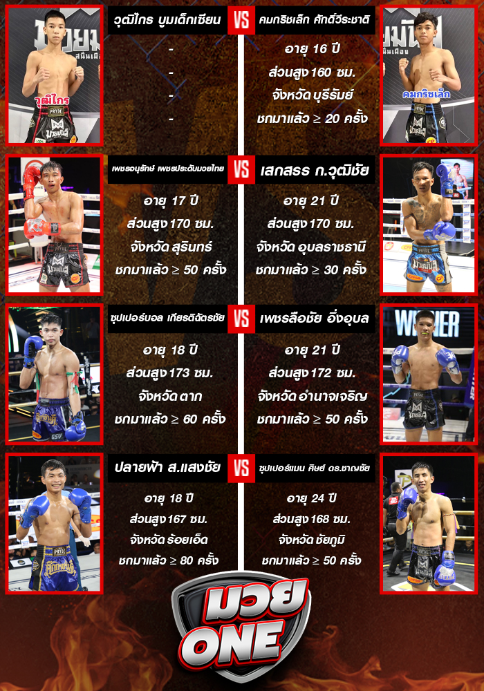 ศึกมวยมันส์สนั่นเมือง+ภ.หลักบุญ ประจำวันอังคารที่ 2 กันยายน 2568 ช่วง 1