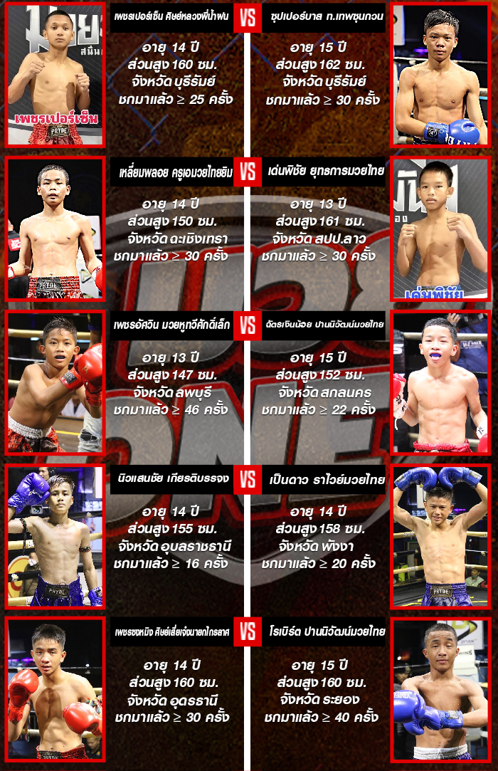 ศึกมวยมันส์สนั่นเมือง+ภ.หลักบุญ ประจำวันอังคารที่ 9 กันยายน 2568 ช่วงที่ 2