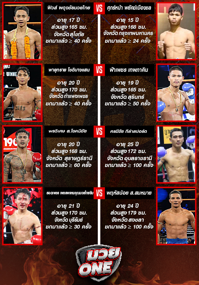 ศึกท่อน้ำไทย TKO เกียรติเพชร ช่วงที่ 1