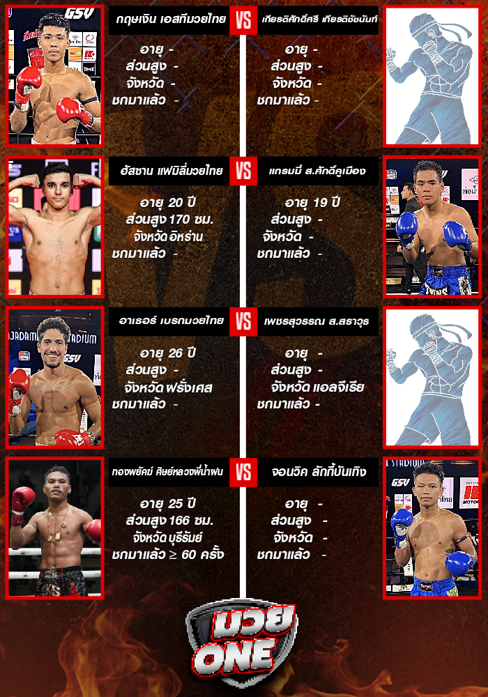 ศึกท่อน้ำไทย TKO เกียรติเพชร ช่วงที่ 1