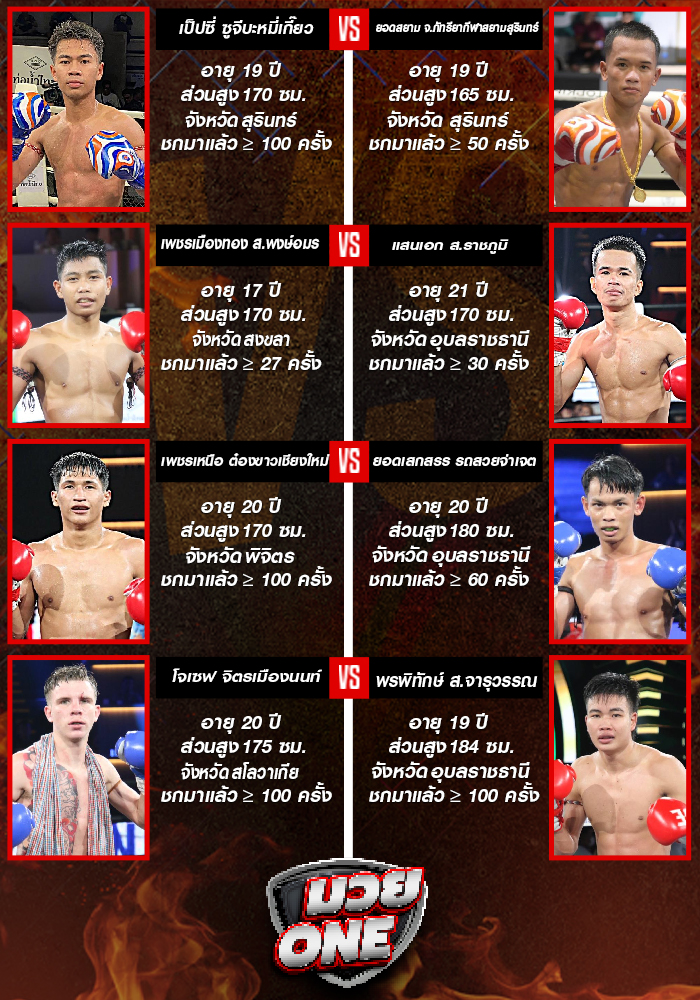 ศึกท่อน้ำไทย TKO เกียรติเพชร ช่วงที่ 1