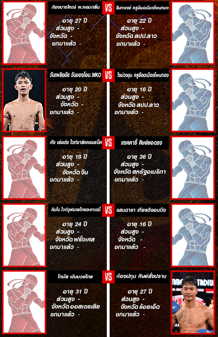 ศึกท่อน้ำไทย TKO เกียรติเพชร ช่วงที่ 2