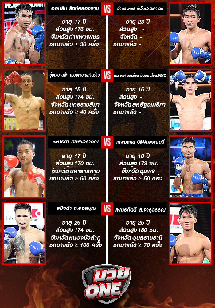 ศึกท่อน้ำไทย TKO เกียรติเพชร