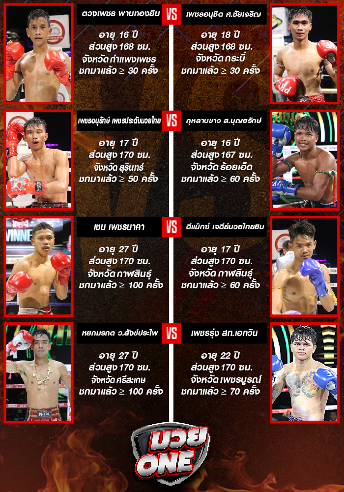 ศึกมวยมันส์สนั่นเมือง+ภ.หลักบุญ ช่วงที่ 1