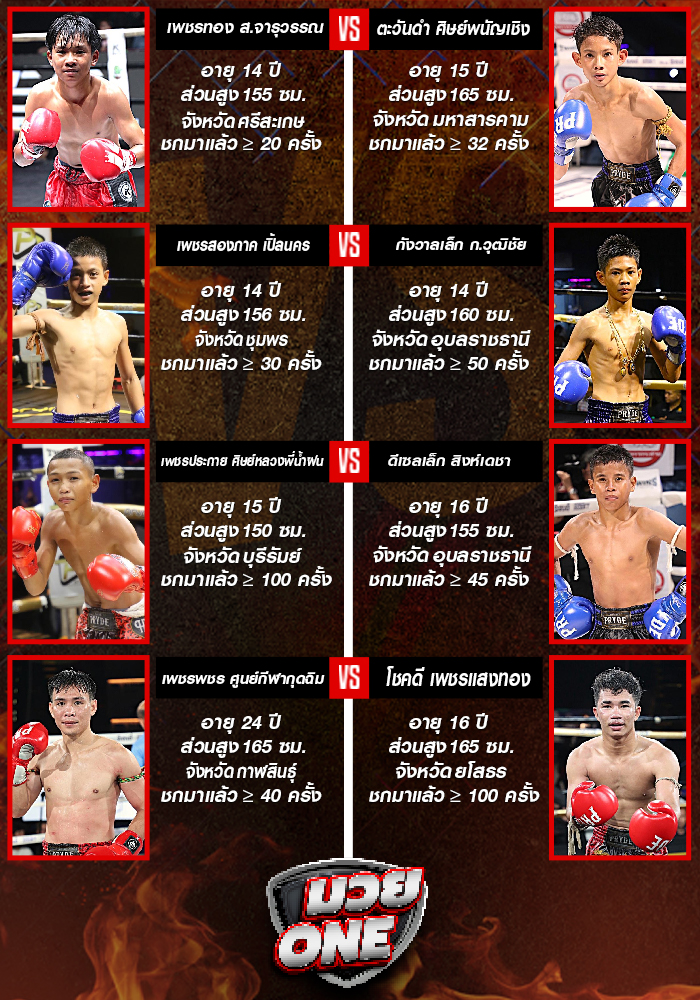 ศึกมวยมันส์สนั่นเมือง+ภ.หลักบุญ ช่วงที่ 1