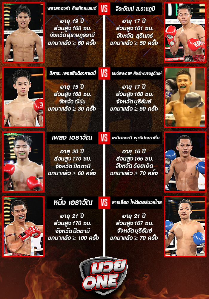 ศึกเพชรยินดี ช่วงที่ 1