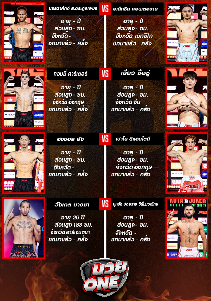 RAJADAMNERN WORLD SERIES ช่วงที่ 1
