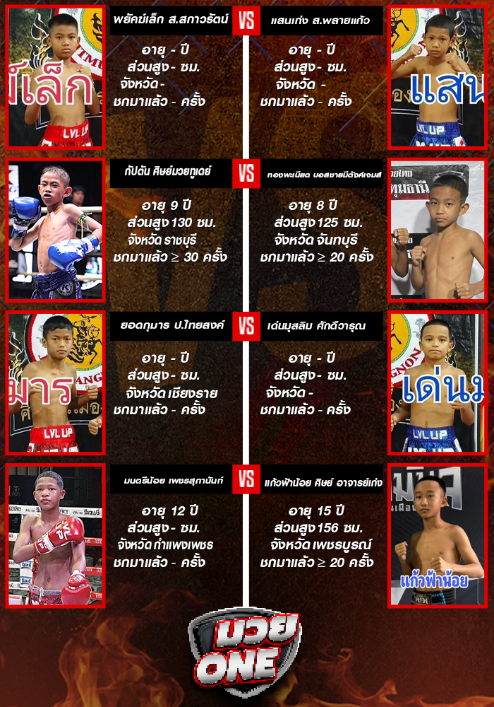 ศึกจิตรเมืองนนท์ ช่วงที่ 1