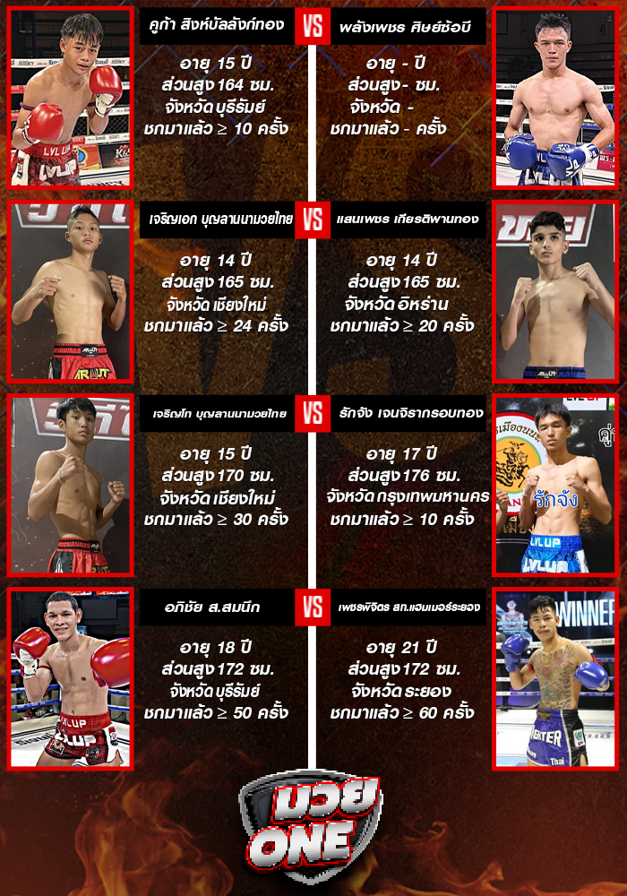 ศึกจิตรเมืองนนท์ ช่วงที่ 1
