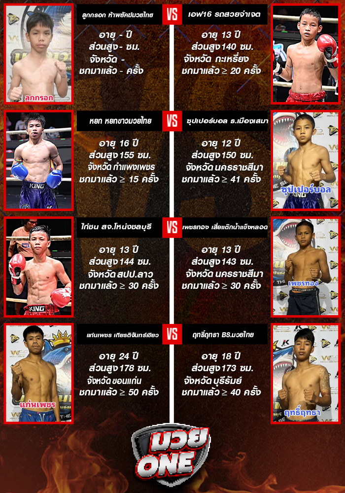 ศึกดาวรุ่ง น.สงวนพงศ์ ช่วงที่ 2