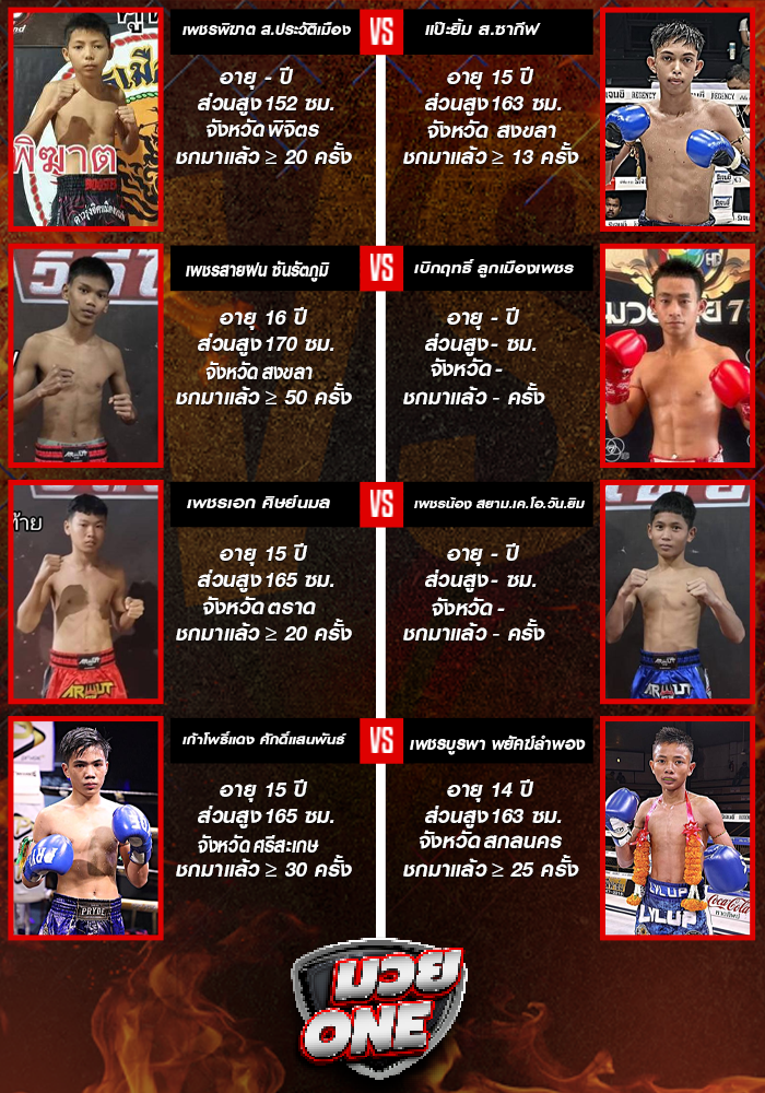 ศึกมวยดีวิถีไทย ช่วงที่ 1