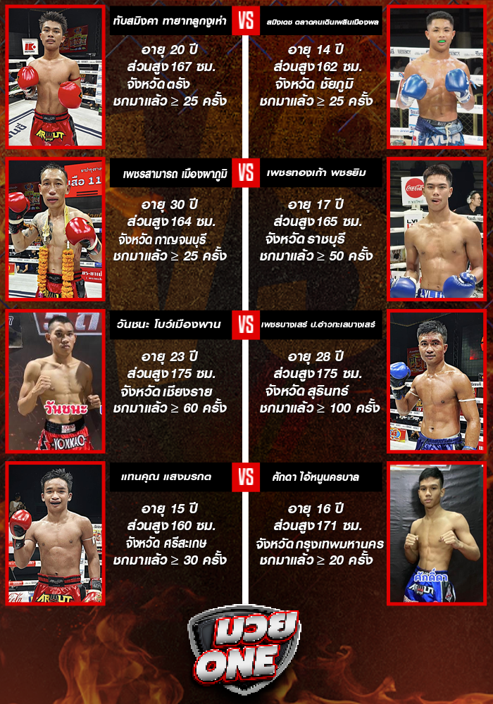 ศึกมวยดีวิถีไทย ช่วงที่ 2