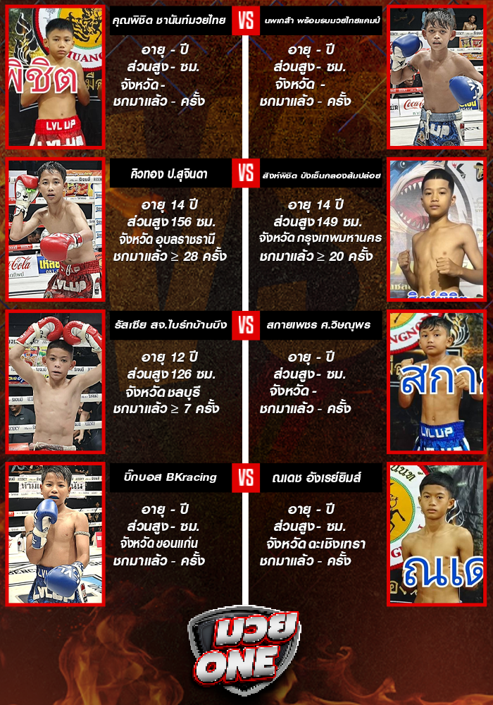 ศึกจิตรเมืองนนท์ ช่วงที่ 1