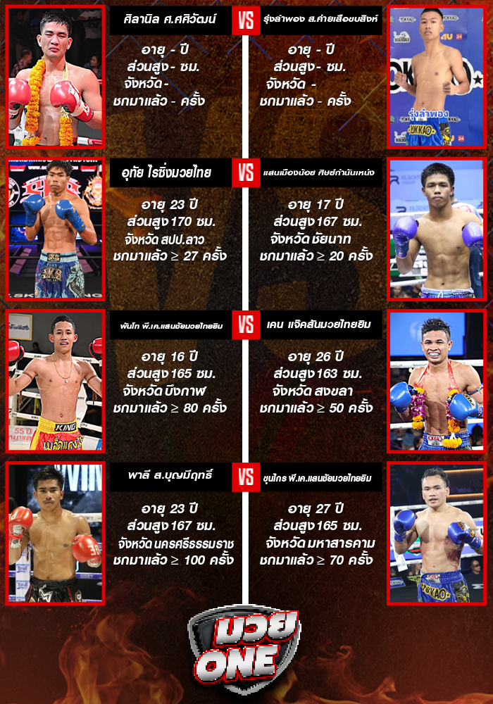 ศึกมวยไทยพลังใหม่ ช่วงที่ 2