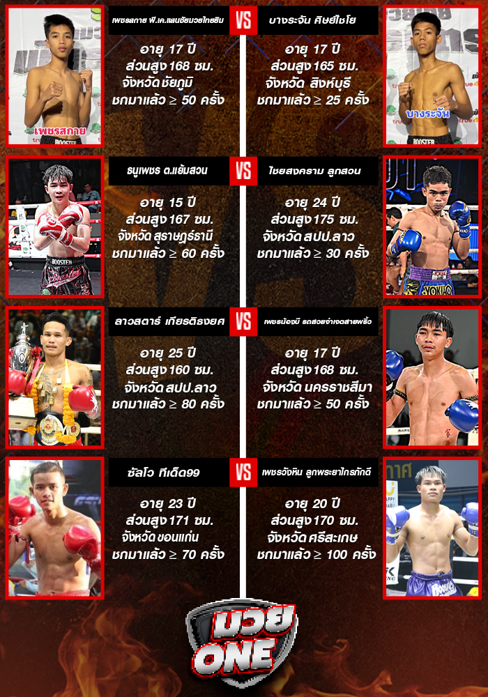 ศึกมวยไทยพันธมิตร ช่วงที่ 1