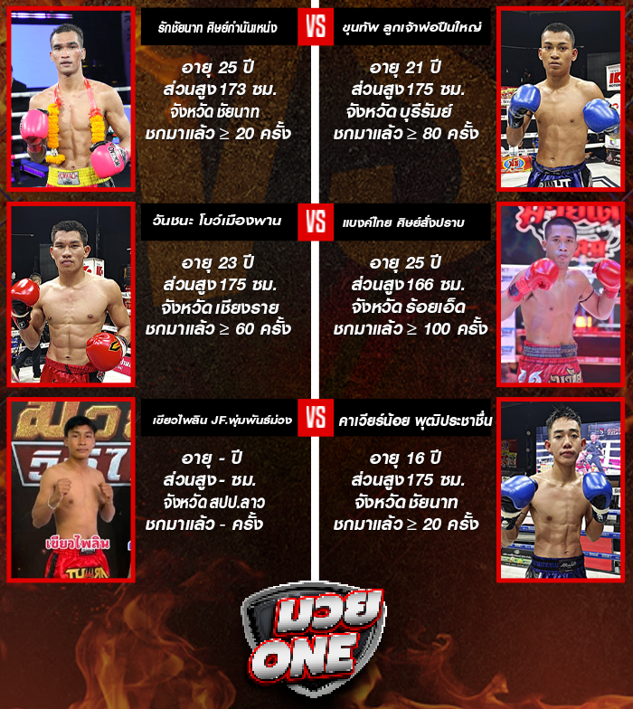 ศึกมวยดีวิถีไทย ช่วงที่ 2