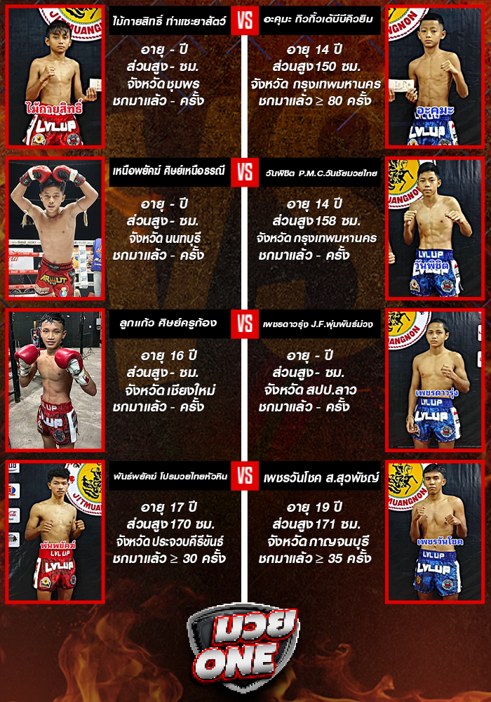 ศึกจิตรเมืองนนท์