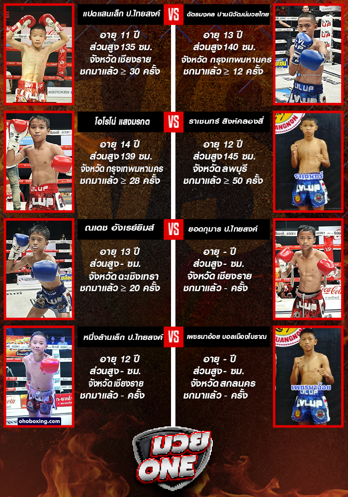 ศึกจิตรเมืองนนท์