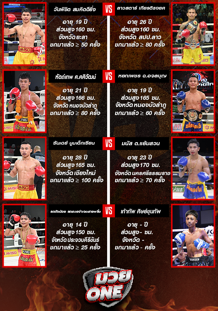 ศึกจ้าวมวยไทย
