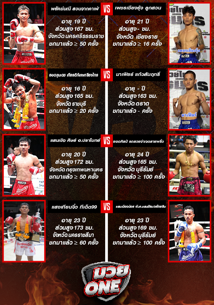 ศึกมวยไทยพันธมิตร