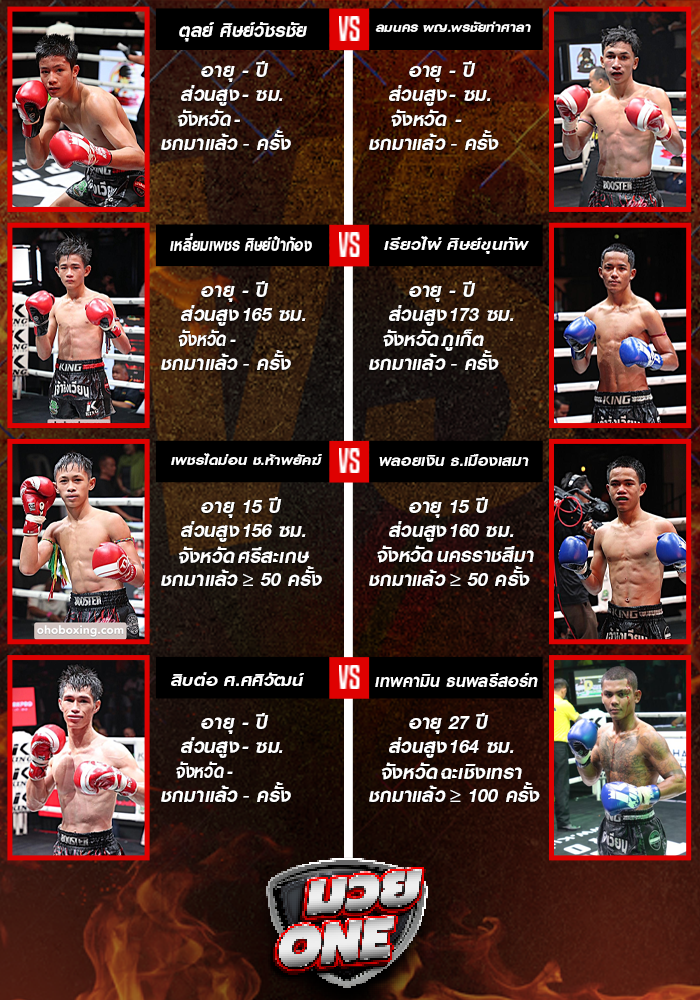 ศึกมวยไทยพันธมิตร