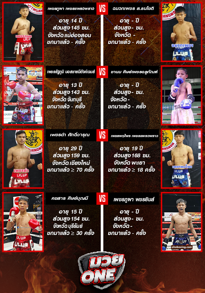 ศึกจิตรเมืองนนท์