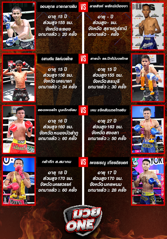 ศึกมวยไทยพันธมิตร