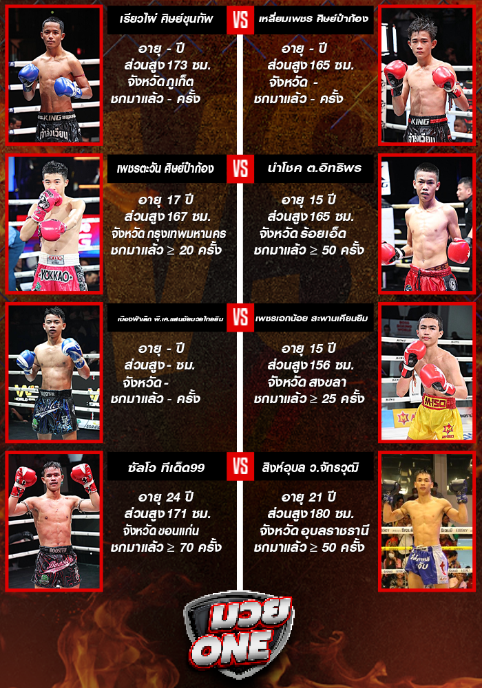 ศึกมวยไทยพันธมิตร